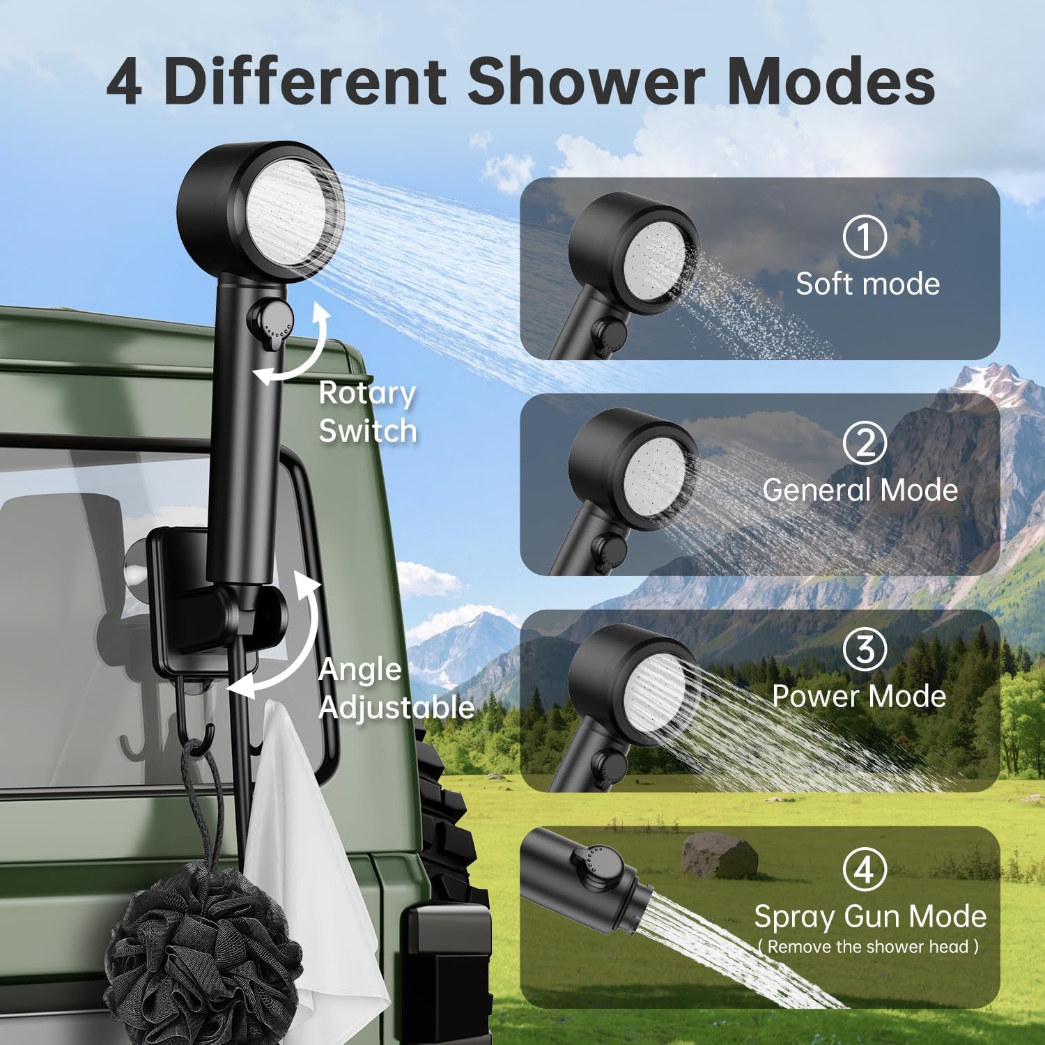 Portable Shower - 8000mAh Rechargeable Camping Shower Pump with Bath Sponge, 4 Spray Modes, IPX8 Waterproof, Ideal for Outdoor Camping, Travel, Car Washing, Pet Bathing, and Watering Plants Portable Shower - 8000mAh Rechargeable Camping Shower Pump with Bath Sponge, 4 Spray Modes, IPX8 Waterproof, Ideal for Outdoor Camping, Travel, Car Washing, Pet Bathing, and Watering Plants